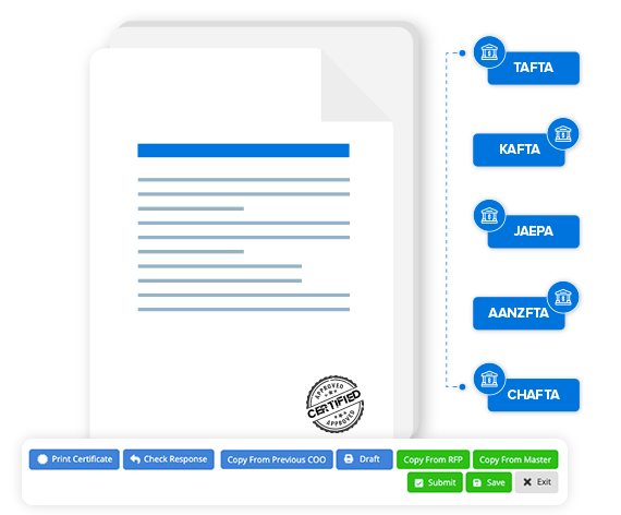 One Software for All Certificates of Origin